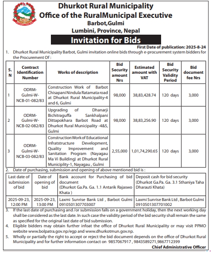 Invitation For Electronic Bids For Supply And Installation Works, Dhangadhi Sub-metropolitan City, Kailali