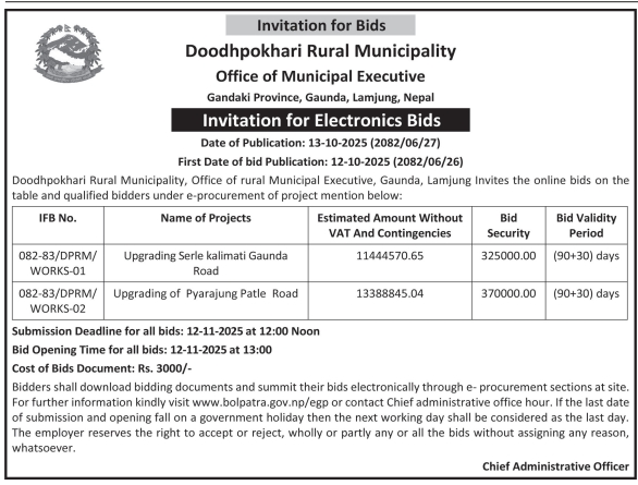 Invitation For Electronic Bids For Road Upgradation Works