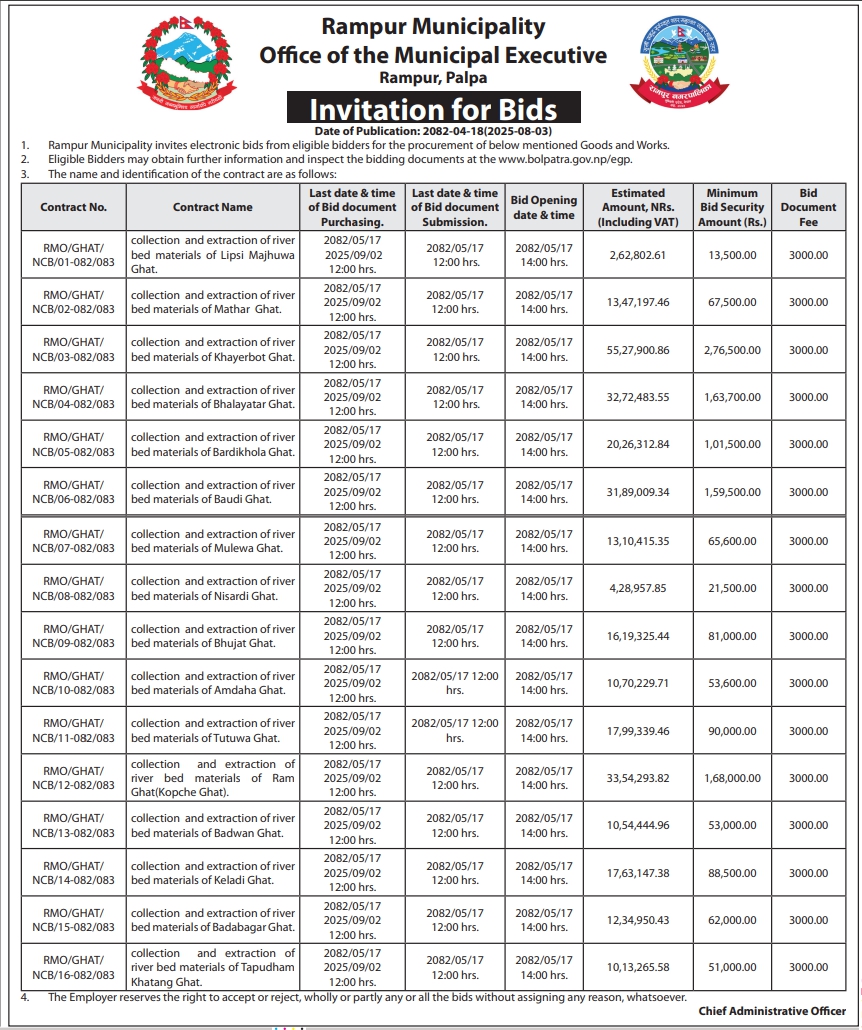Invitation For Bid For Collection And Extraction Of Riverbed Materials From Various Ghats