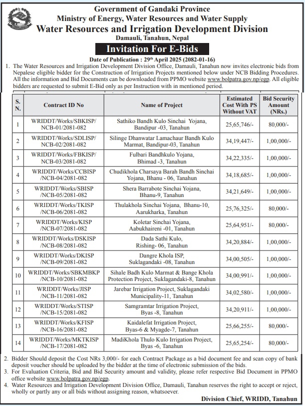 Invitation For E-Bids for Construction of Irrigation Projects