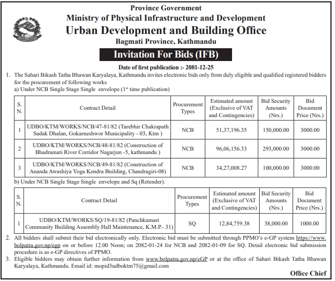 Invitation For Bids (IFB) for Various Construction and Maintenance Works