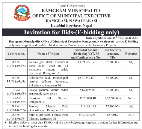 Invitation for Bids-(E-bidding only) For Construction Work