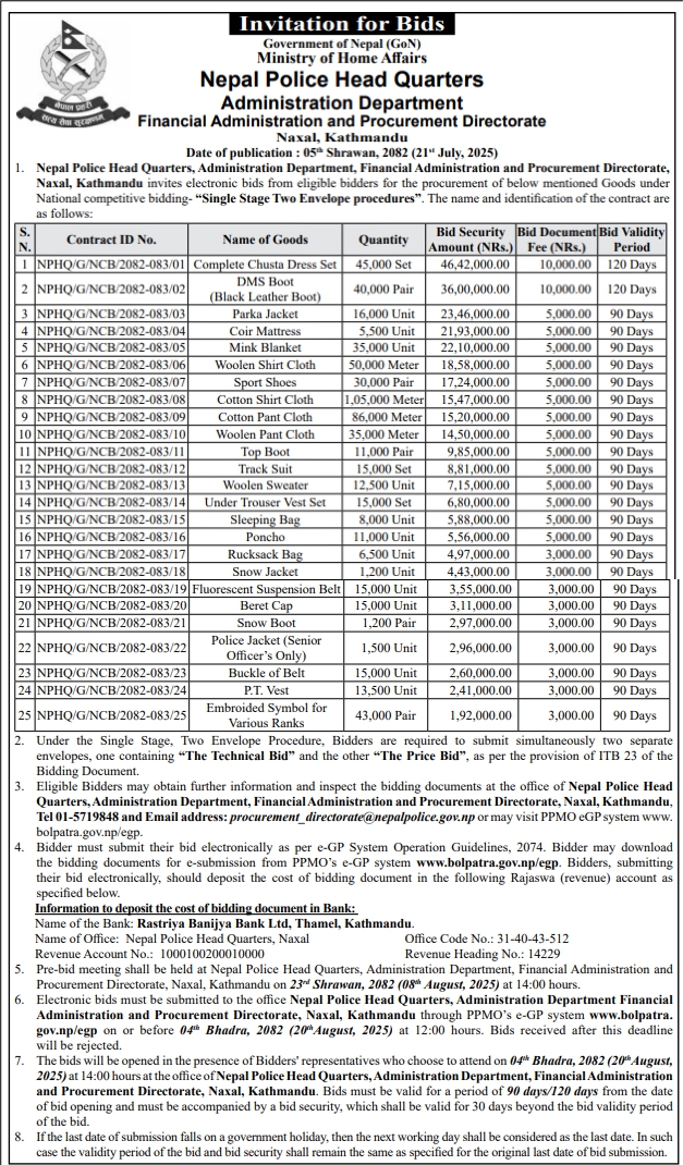 Invitation For Electronic Bid For The Procurement Of Police Uniforms And Equipment