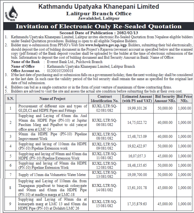 Invitation of Electronic Only Re-Sealed Quotation For Supply Of Works
