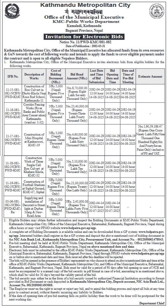 Invitation For Electronic Bids For Construction Works