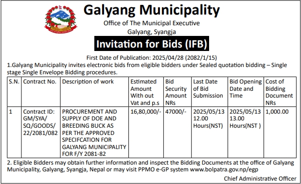Invitation for Bids for Procurement and Supply of Doe and Breeding Buck