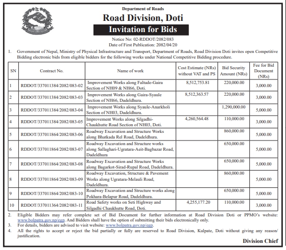 Invitation For Electronic Bids For Road Improvement And Excavation Works