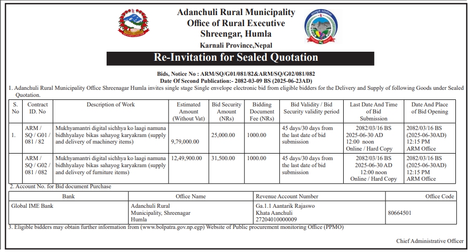 Re-Invitation for Sealed Quotations for Supply and Delivery of Machinery and Furniture