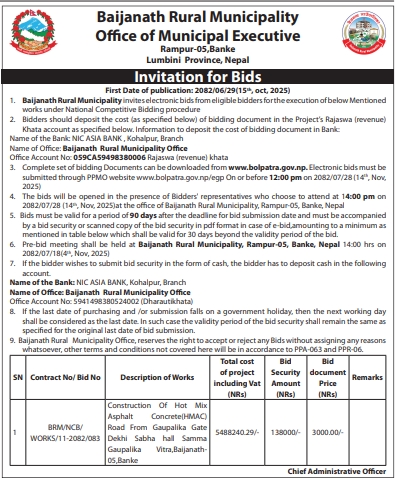 Invitation For Bid For Construction Of Hot Mix Asphalt Concrete (HMA) Road From Gaunpalika Gate To Sabha Hall, Baijanath-05, Banke