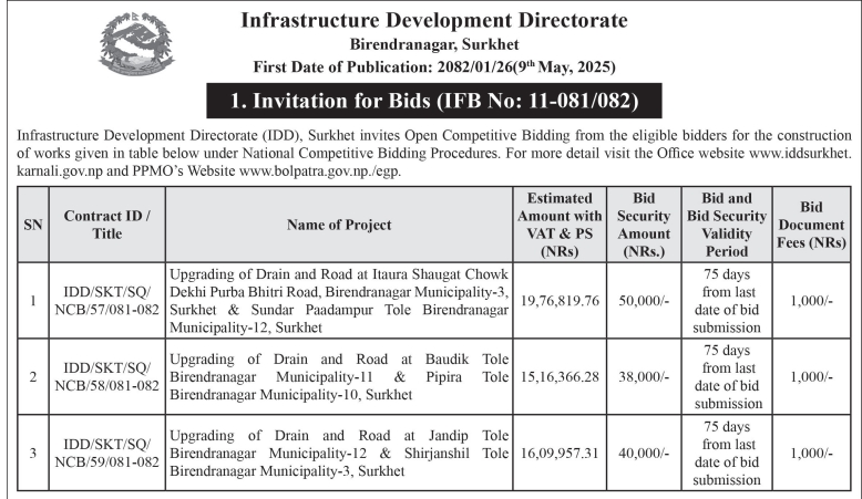 Invitation for Bids for Upgrading of Drain and Road