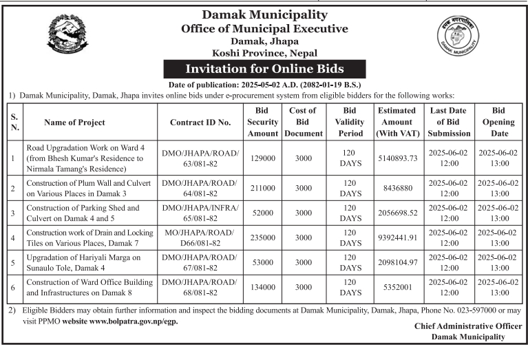 Invitation for Online Bids for Construction of Parking Shed, Culvert, Ward Office Building and Upgrading Of Roads