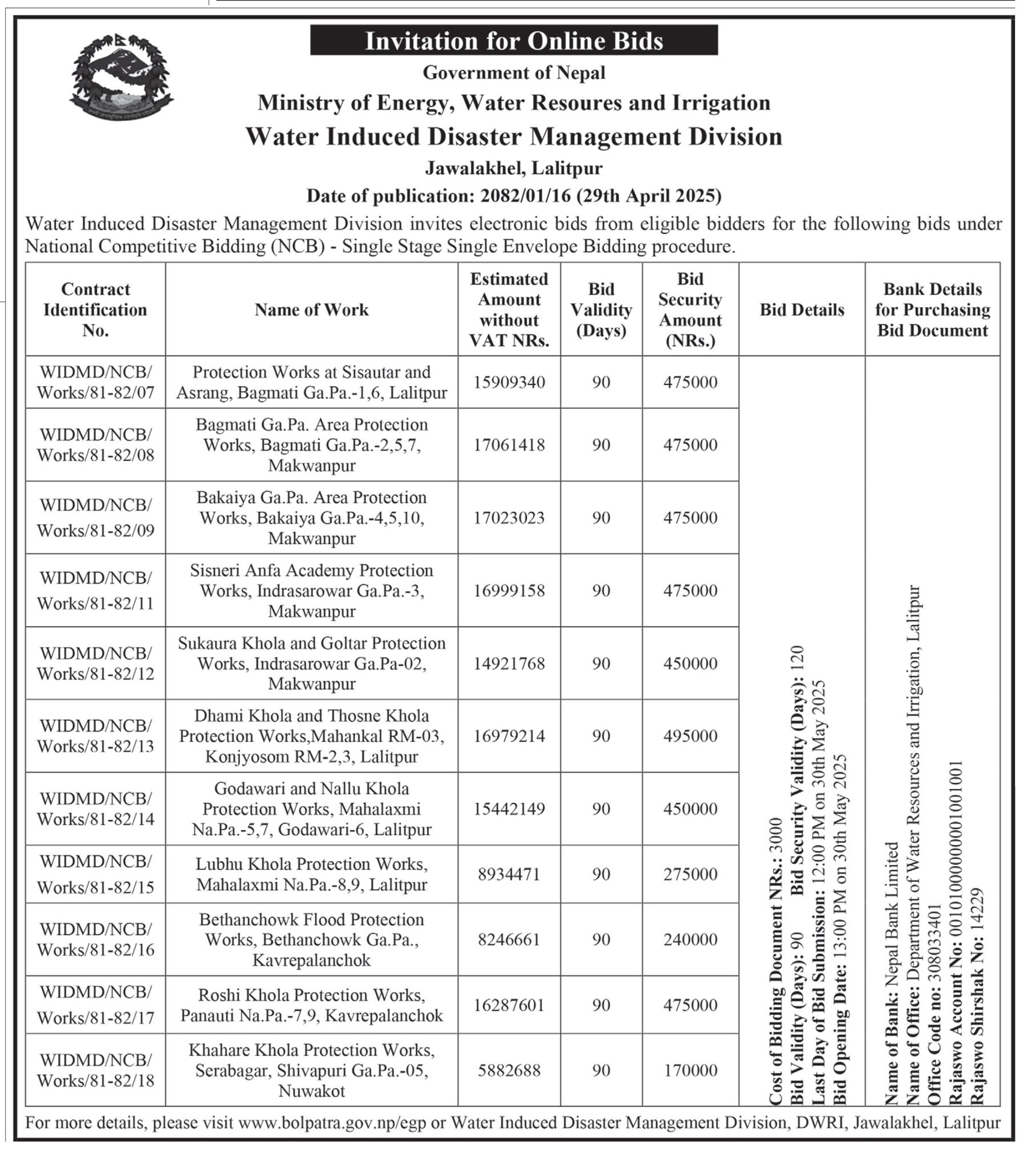 Invitation for Online Bids for Protection Works at Various Location