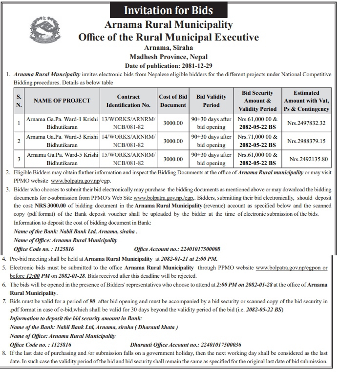 Invitation for Bids for Krishi Bidhutikaran Karya