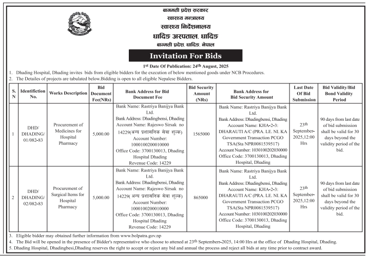 Invitation For Bids For Procurement Of Medicines And Surgical Items