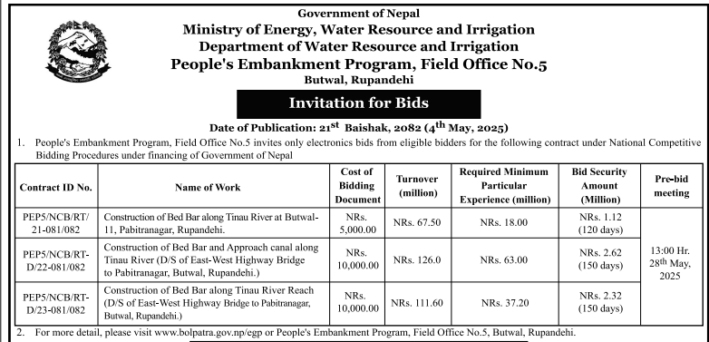 Invitation for Bids for Construction of Bed Bar and Approach Canal