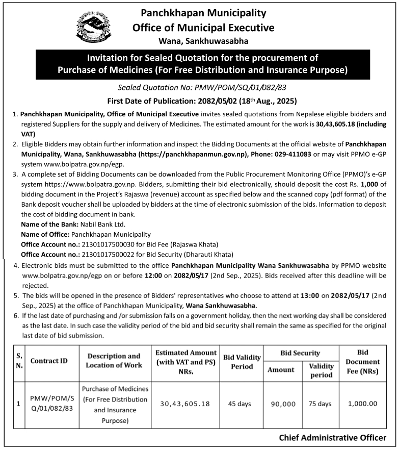 Invitation For Sealed Quotation For The Procurement Of Purchase Of Medicines