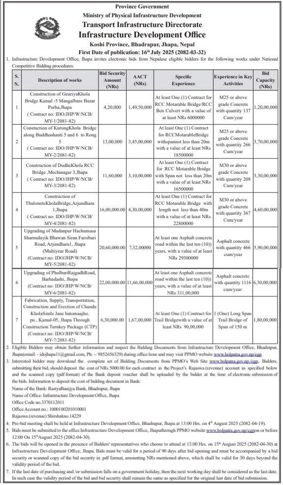 Invitation For Bids For Infrastructure Works – Infrastructure Development Office, Jhapa