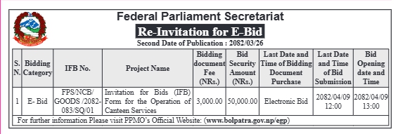 Re-invitation For Electronic Bid For Operation Of Canteen Services