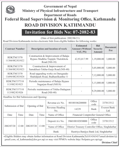 Invitation For Bids For Construction, Improvement, And Maintenance Works Under Road Division Kathmandu