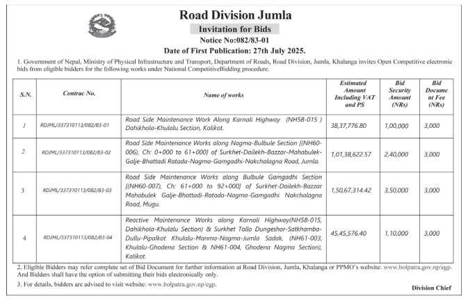 Invitation For Bids For Road Maintenance Works Under Road Division Jumla