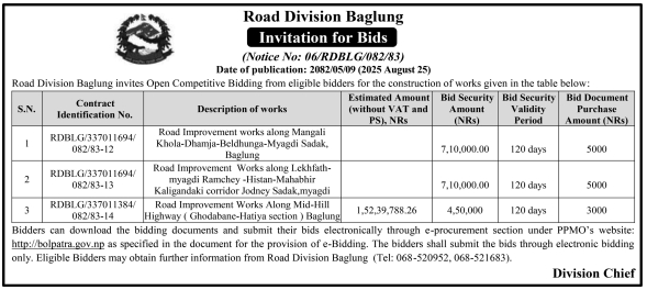 Invitation for Bids for Road Construction Works