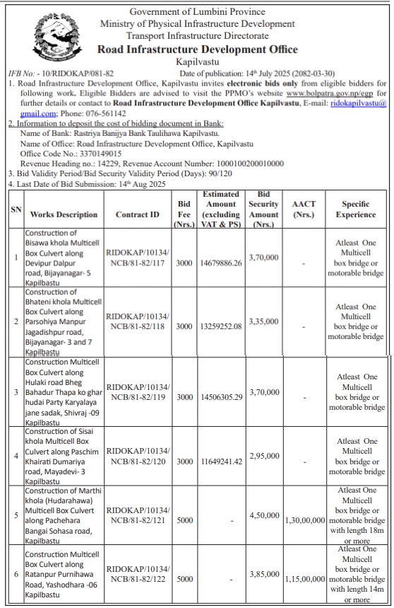 Invitation For Electronic Bids For Construction Of Multicell Box Culverts In Kapilvastu District