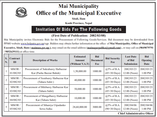 Invitation For Bids For Procurement Of Hatbazzar Taxes And Local Product Service Charges