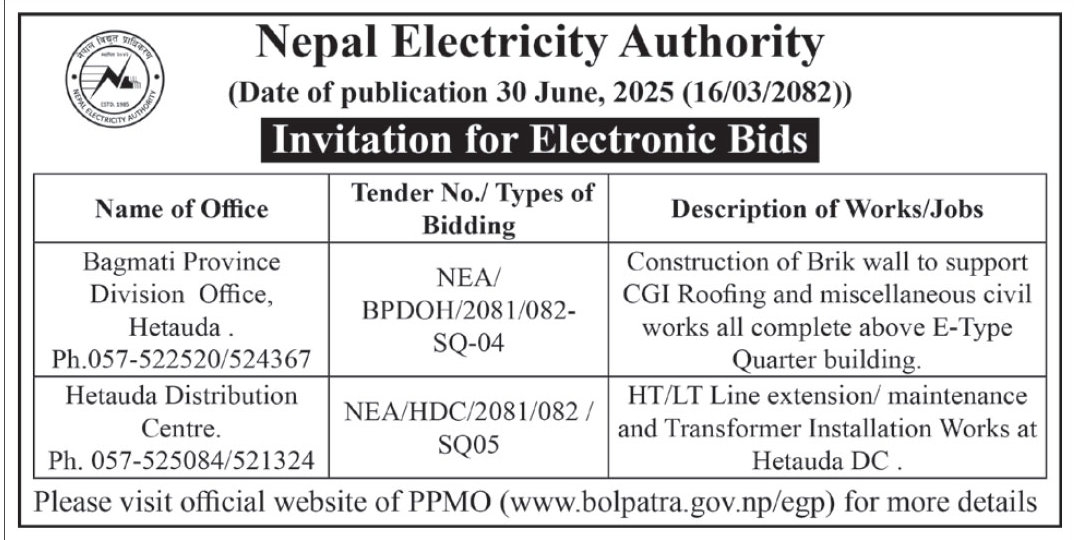 Invitation For Electronic Bids For Civil And Electrical Works