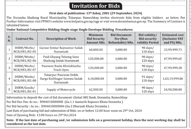 Invitation for Bids for Road Upgradation Works and Supply of Motorcycle