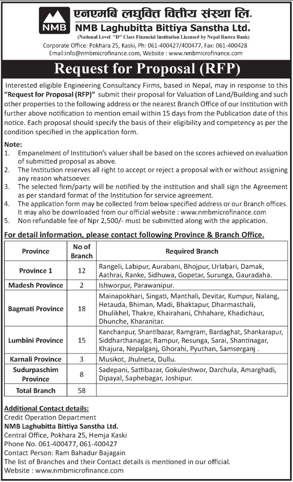 Valuation of Land/Building