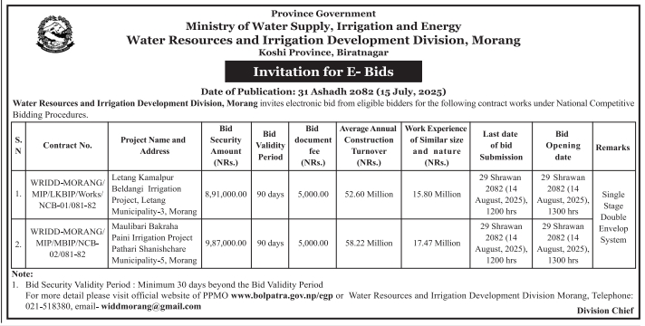 Invitation For E-bids For Irrigation Projects In Morang