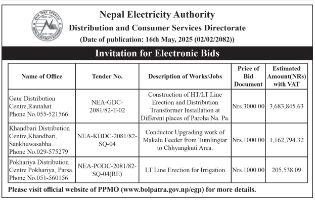 Invitation for Electronic Bids for Construction and Upgrading Works