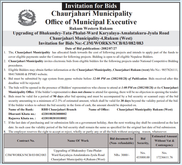 Invitation For Bid For Upgrading Of Bhakundey–tata–phalat–ward Karyalaya–amalatakura–jyula Road, Chaurjahari Municipality-4, Rukum (West)
