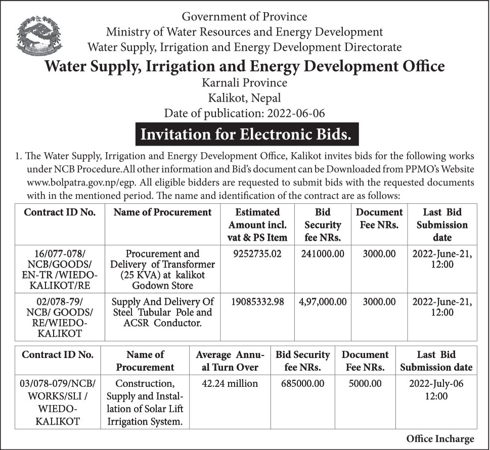The Water Supply, Irrigation and Energy Development Office