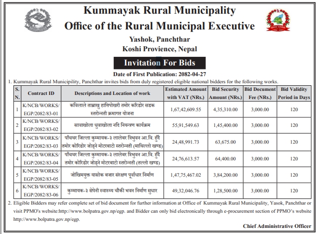 Invitation For Bids Kummayak Rural Municipality Construction Works