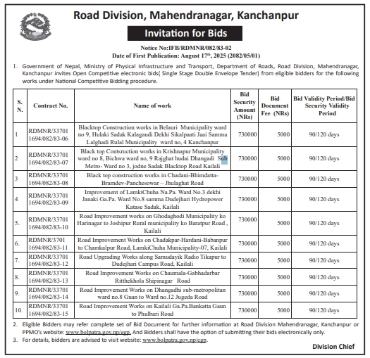 Invitation for Bids for Blacktop and Road Improvement Works