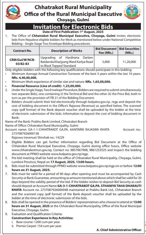 Invitation For Electronic Bids For Upgrading Of Hardineta Darlam Batdanda Kharjyang Ward Karyalaya Road To Blacktop Standard
