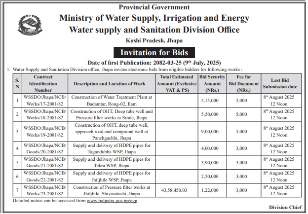 Invitation For Bids For Water Supply & Sanitation Division Office, Jhapa