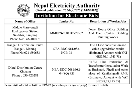 Invitation For Electronic Bids For Construction Work