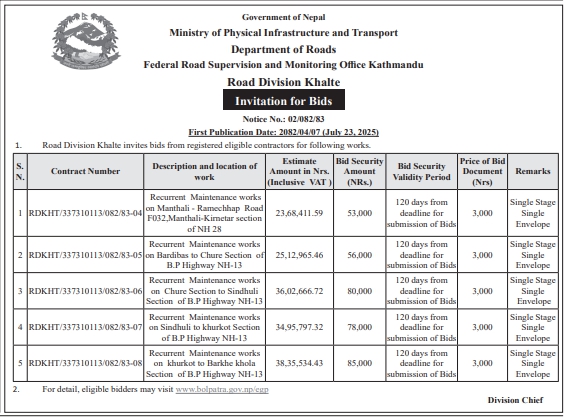 Invitation For Bids For Recurrent Maintenance Works On Various Sections Of BP Highway