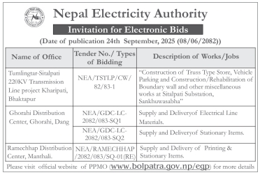 Invitation For Electronic Bids For Transmission Line And Distribution Works