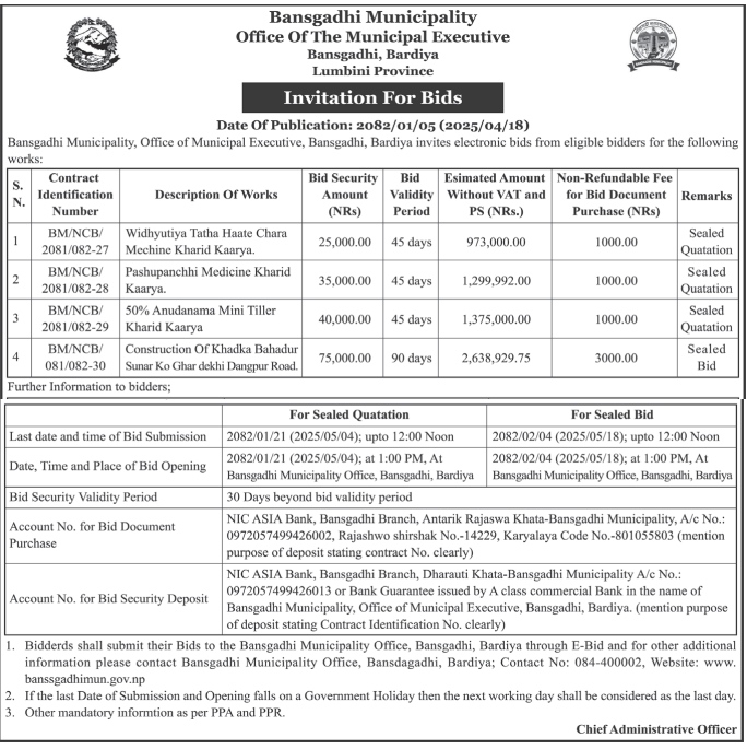 Invitation For Bids for Procurement of Medicines and Other Equipment