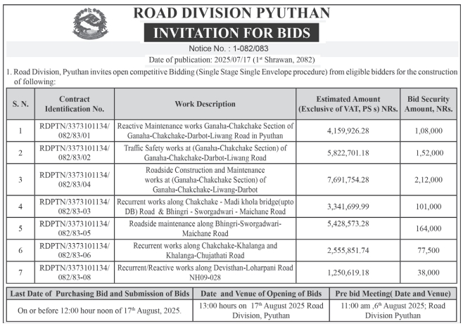 Invitation For Bids For Road Maintenance, Construction & Safety Works In Pyuthan District