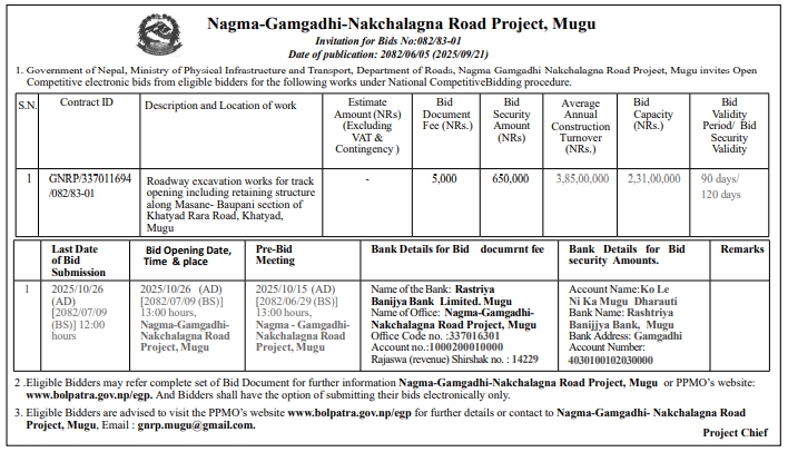 Invitation For Electronic Bids For Nagma-gamgadhi-nakchalagna Road Project, Mugu