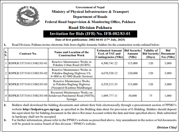Invitation For Bids For Reactive And Recurrent Road Maintenance Works
