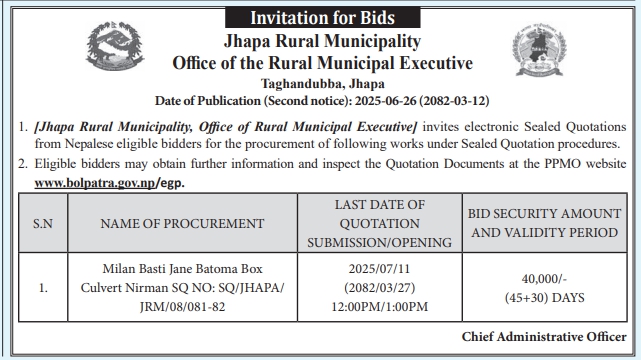 Invitation For Sealed Quotation For Construction Of Box Culvert On Milan Basti Road