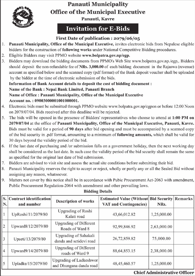 Upgrading of Different Roads