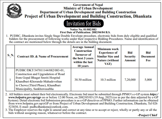 Construction And Upgradation Of Road From Gopal Bhagat Smriti Hospital To Chewa Sankhuwasabha