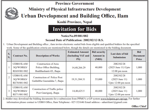 Invitation for Bids for Construction Work