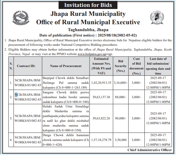 Invitation For Bids For Road Construction And Maintenance Works